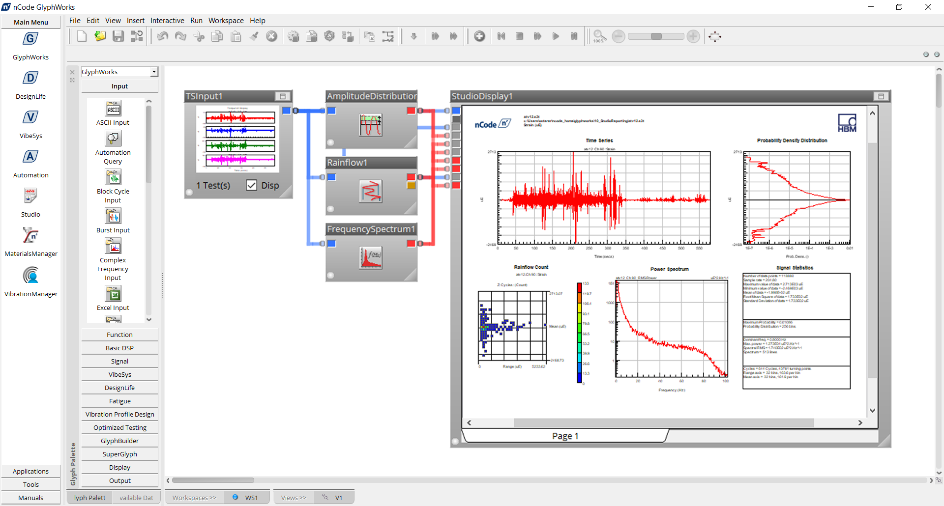 Test Data Processing and Durability Analysis HBK
